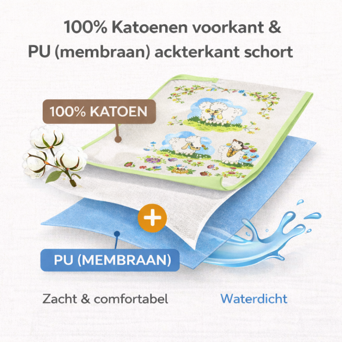 groen